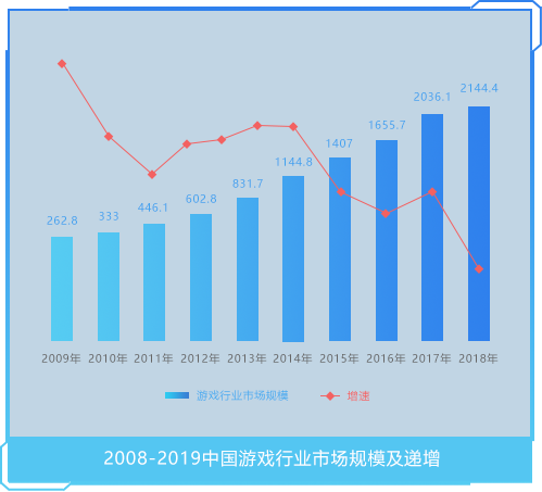 爱游戏·体育